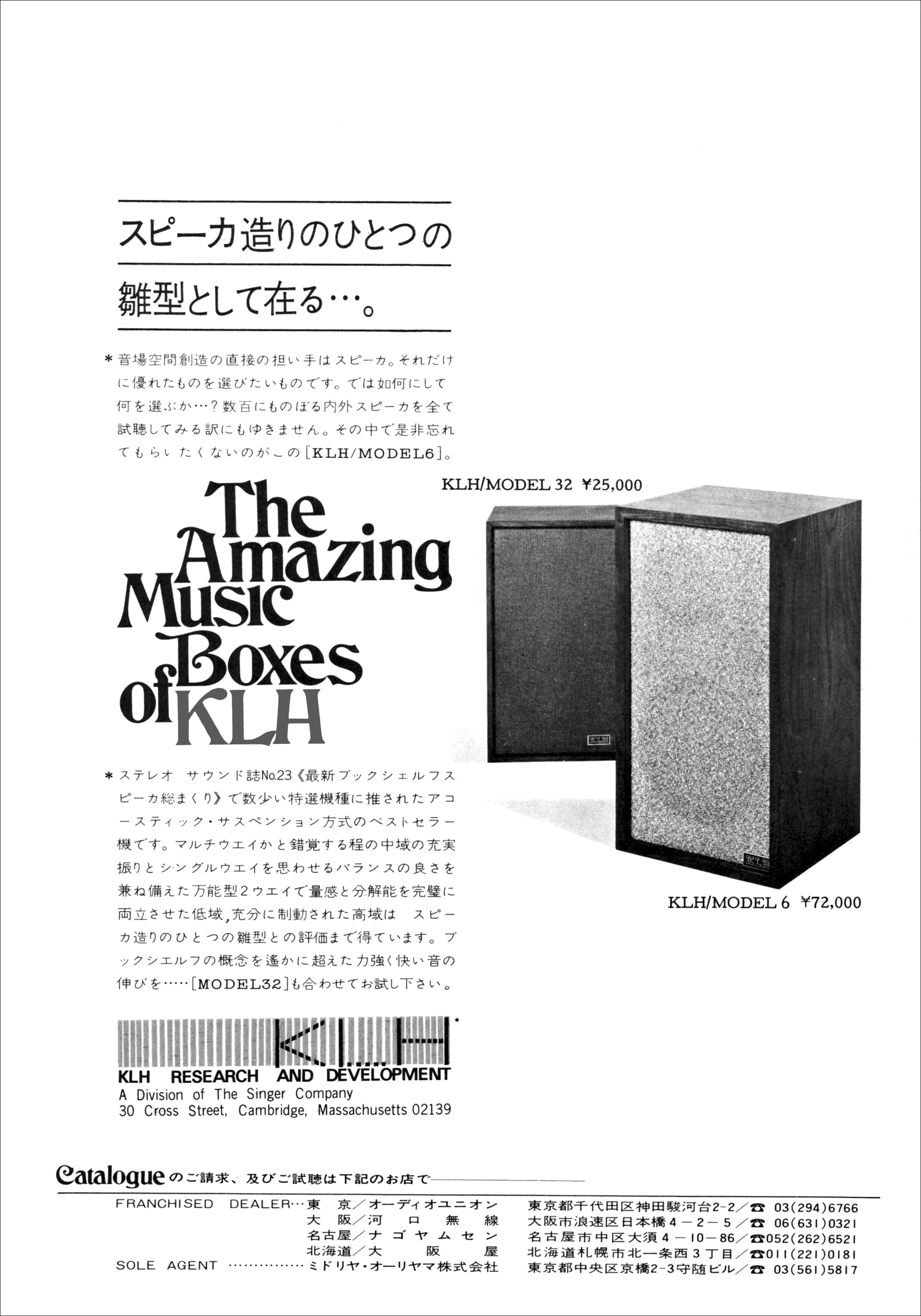 Model6(KLH) | the re:View (in the past)