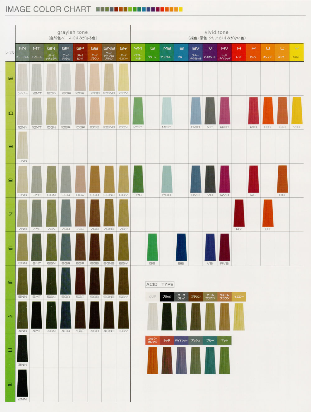 美容室専売品卸/通販 IDC-BeautyHair / フィヨーレ BLカラー [6GP] (120g)