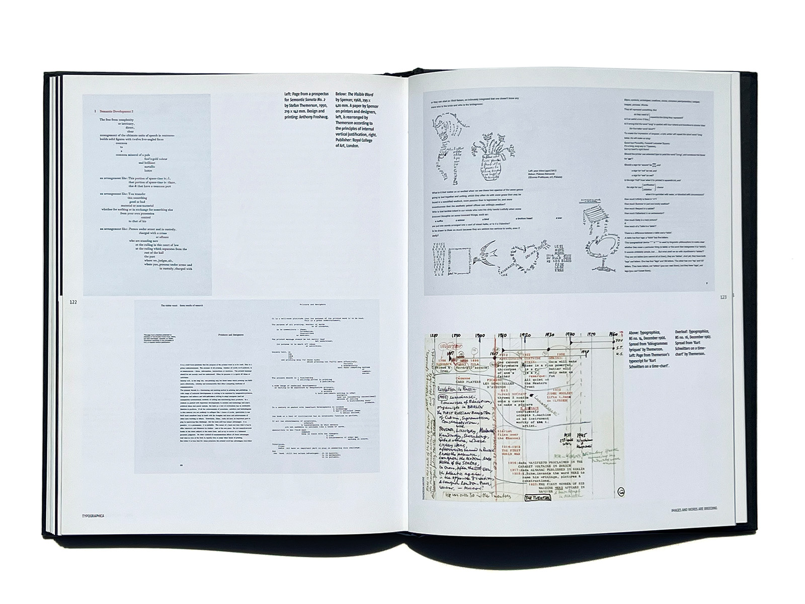 Typographica Rick Poynor | PAGE SPREAD