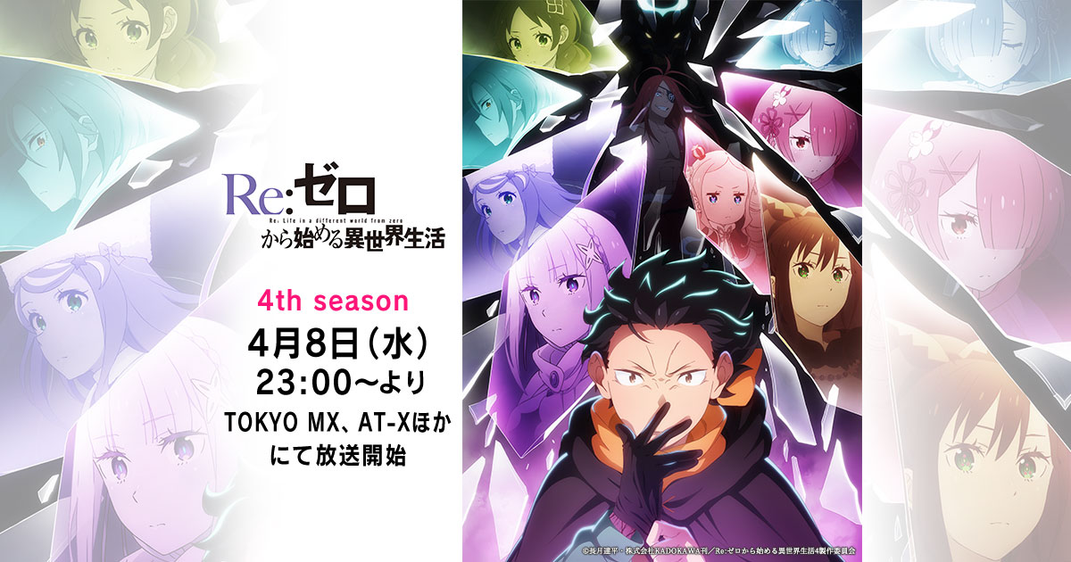 Blu-ray&DVD - 3rd season｜TVアニメ『Re:ゼロから始める異世界生活