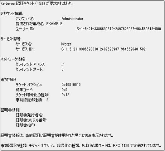 イベントビューアのクエリをカスタマイズする(3) | 国井 傑のブログ