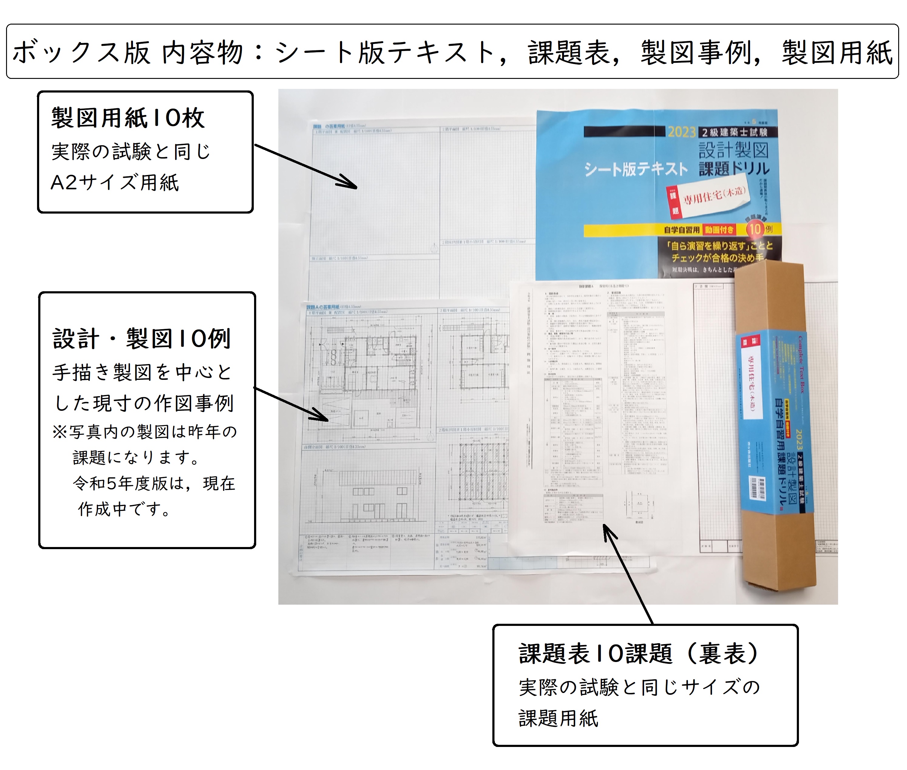 自学自習用ボックス版 令和7年度版 2級建築士試験 設計製図課題
