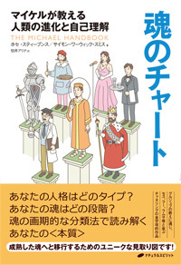 魂のチャート - 株式会社ナチュラルスピリット ナチュラルスピリットは