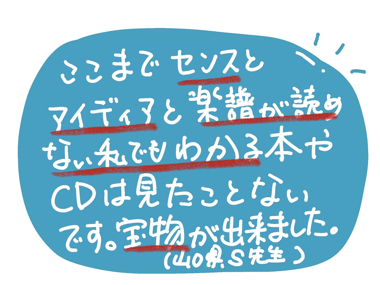 楽天市場】【季節の歌でリトミック12ヶ月】リトミック おすすめ