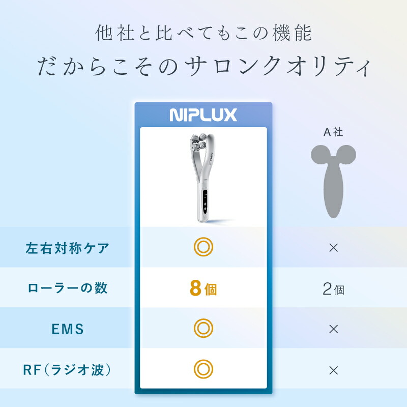 楽天市場】【楽天週間1位☆20%OFFクーポン】美顔ローラー Y字型 美顔