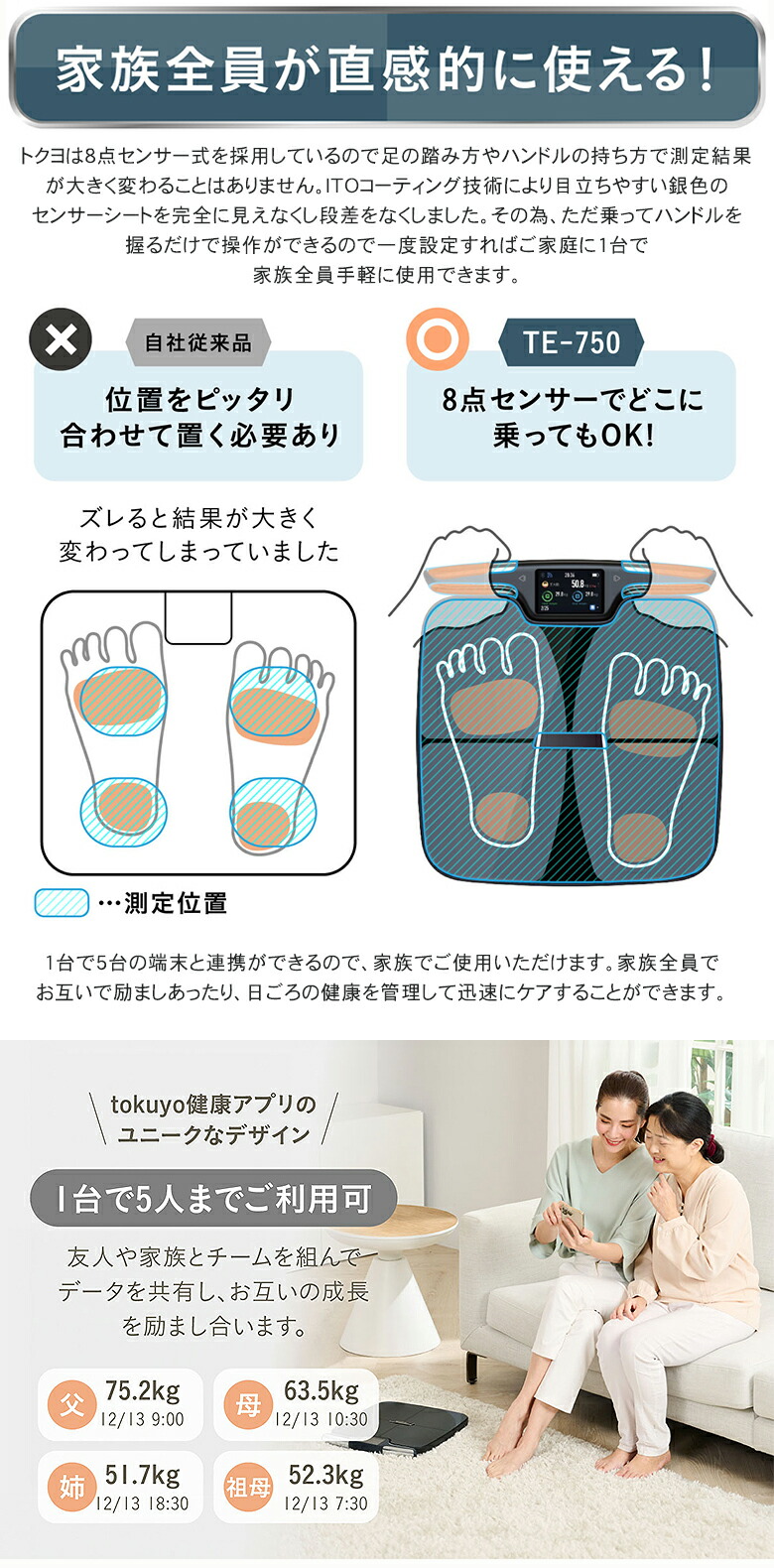 楽天市場】tokuyo 8点センサー 体組成計 高精度測定 ジムレベル 最大51