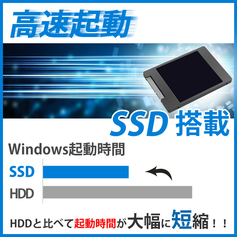 楽天市場】デスクトップPC Windows11 富士通 ESPRIMO D588/B FMVD43001
