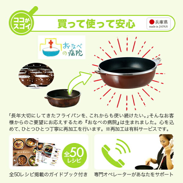 楽天市場】フライパン オールパンゼロ 選べる 3色 4サイズ 20cm 22cm