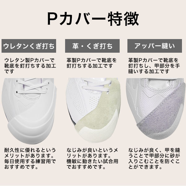 楽天市場】スパイク専用 Pカバー加工(靴底釘打ち加工・甲縫い) 材料費