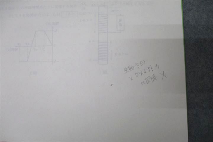 楽天市場】駿台 物理 電磁気特講 テキスト 2017 夏期 古大工晴彦