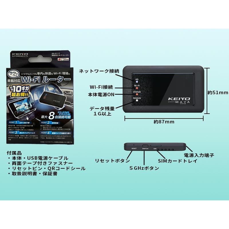 楽天市場】【送料無料】KEIYO 車載対応 Wi-Fiルーター ルーター