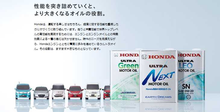 楽天市場】ホンダ純正 エンジンオイル ウルトラLEO 0W20 0w-20 SP 20L