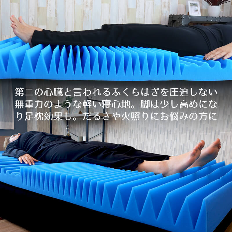 楽天市場】【LINE登録で500円OFFクーポン】 マットレス 高反発