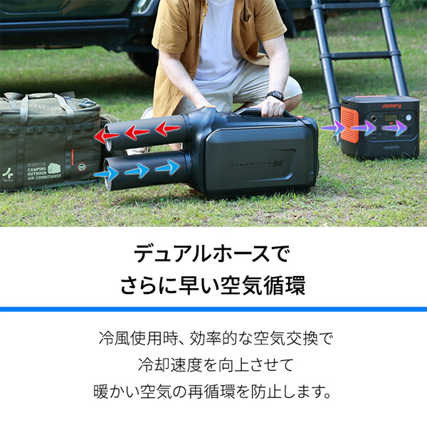 楽天市場】【CYBERTAKE S2 Pro】冷温風機 携帯式 冷房 暖房キ ャンプ