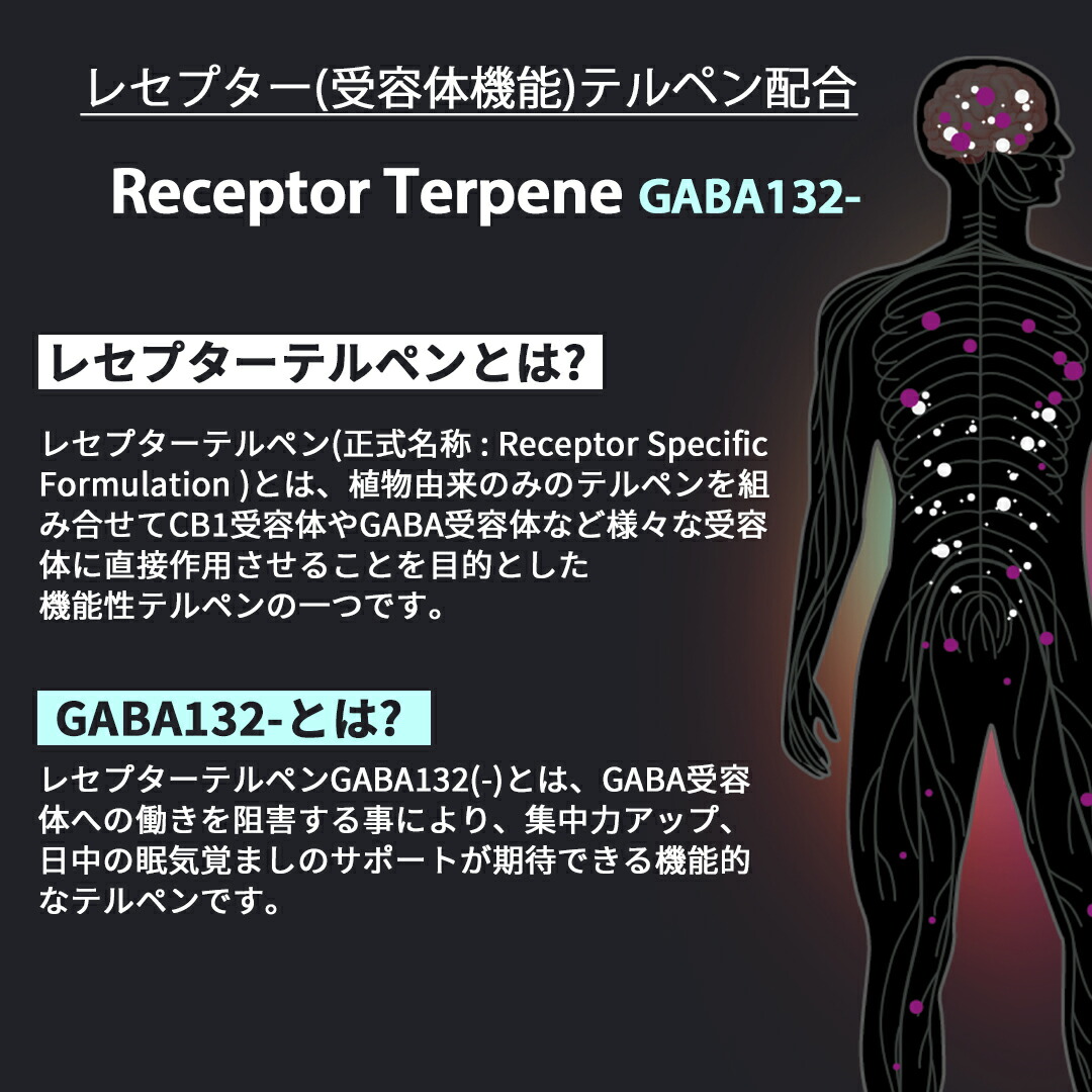 楽天市場】【高濃度】CBN × CBGリキッド 84%【新規準対応】 KUSH JP