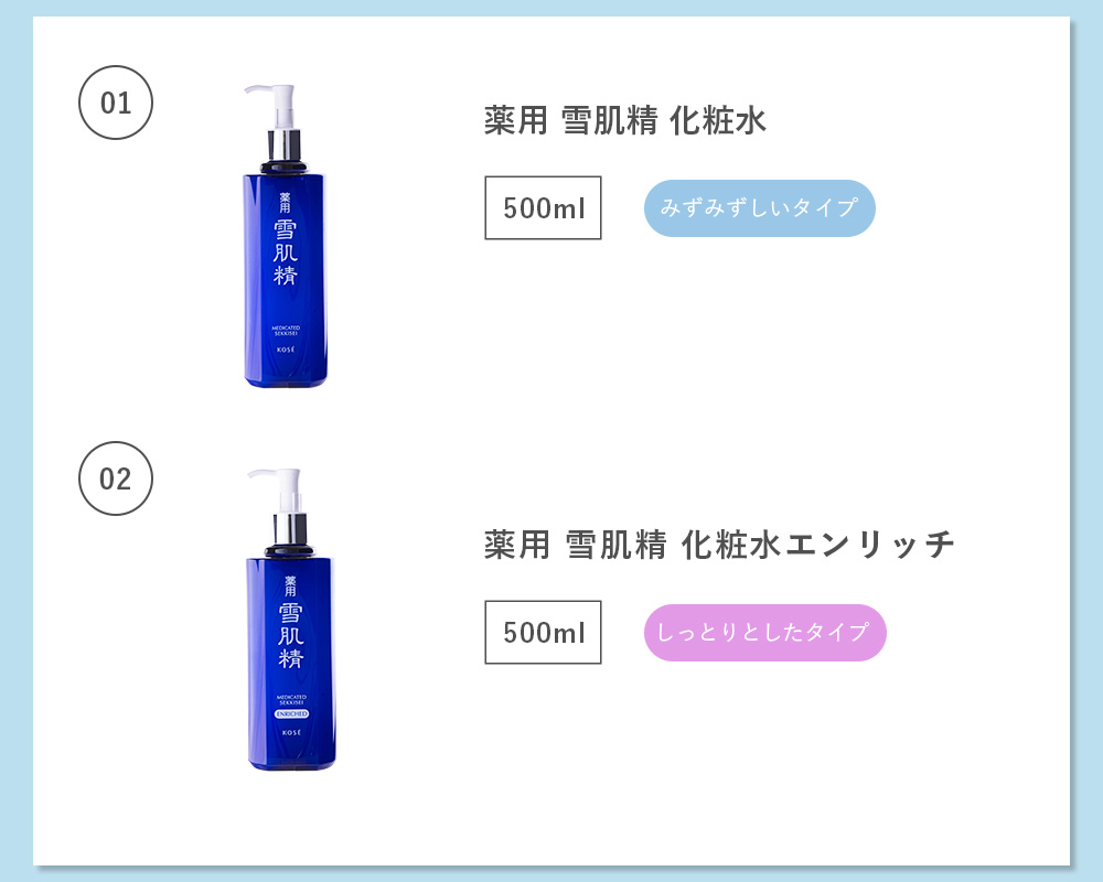 楽天市場】○ポイント10倍＆割引クーポン○KOSE コーセー 雪肌精 化粧