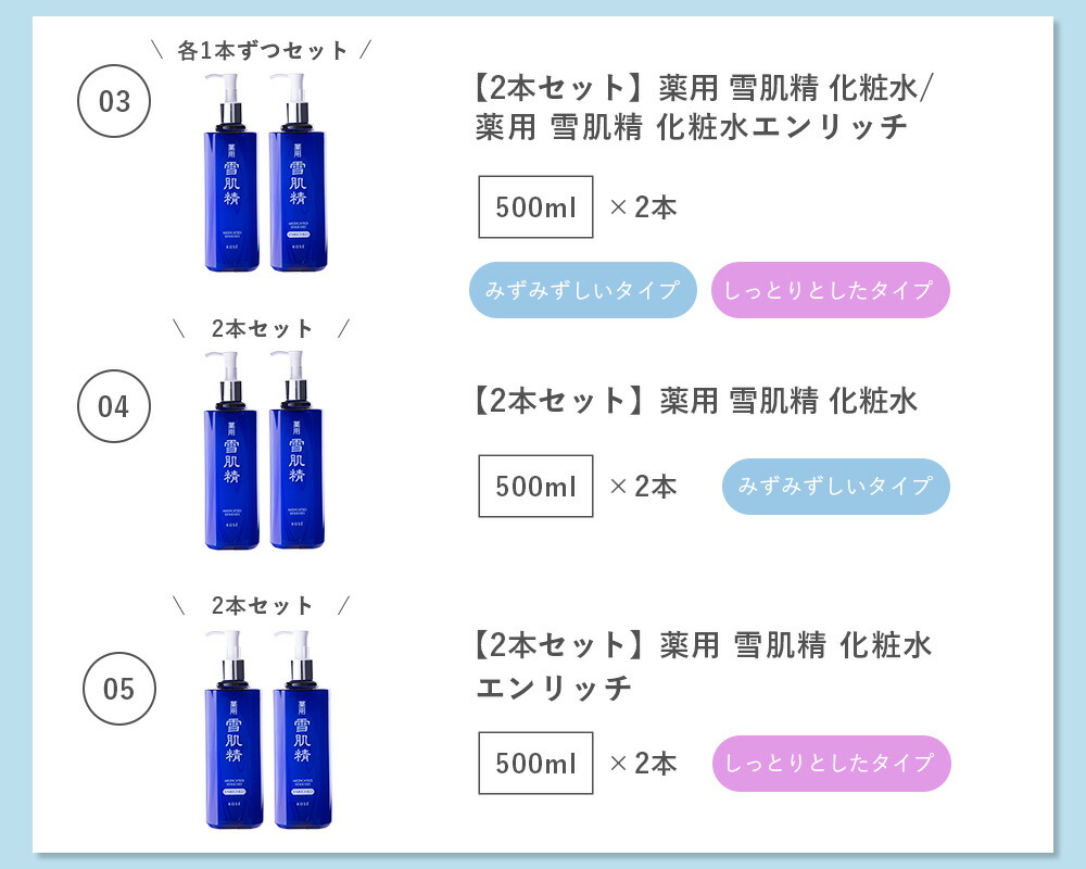 楽天市場】○ポイント10倍＆割引クーポン○KOSE コーセー 雪肌精 化粧