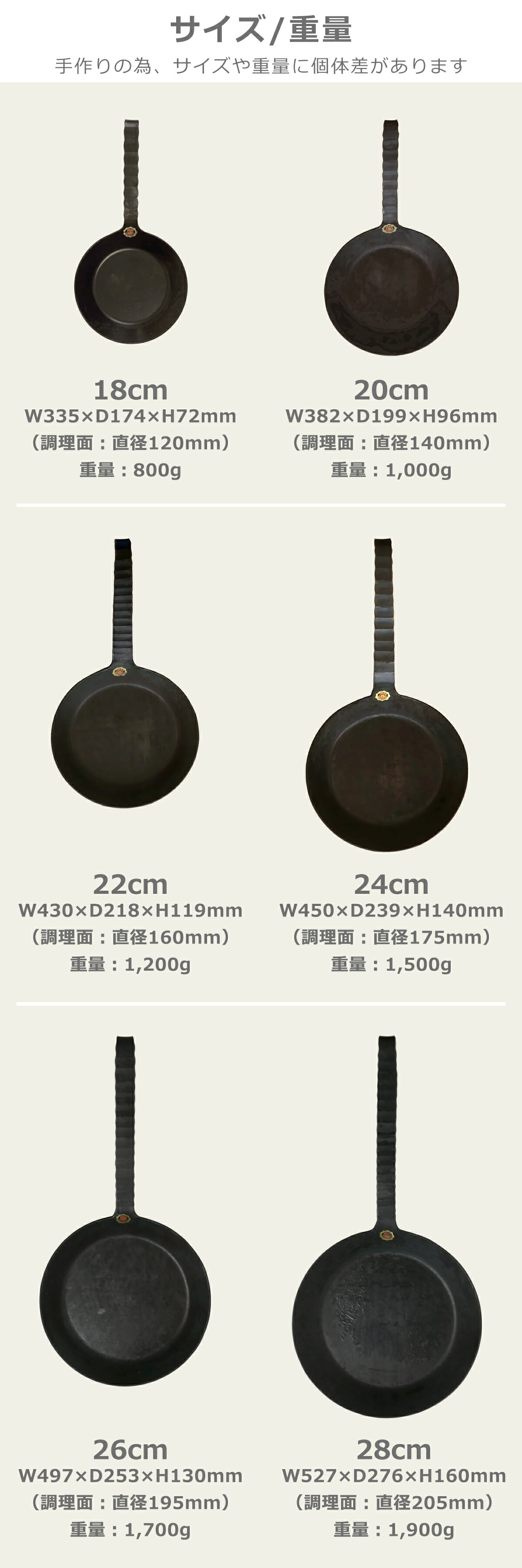 楽天市場】【ポイント5倍 3/1】ターク フライパン クラシック 24cm