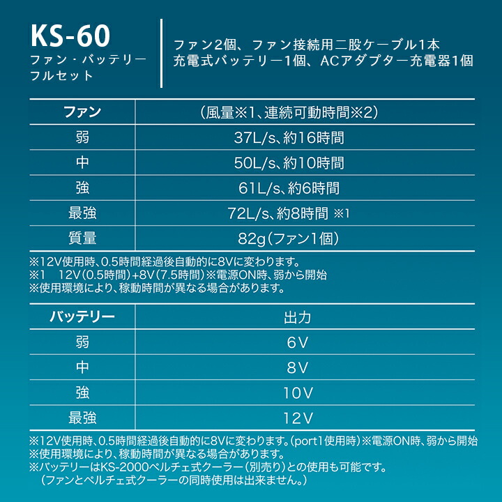 楽天市場】【即日発送】ミズノ 空調服 ファン付き 長袖 フルセット