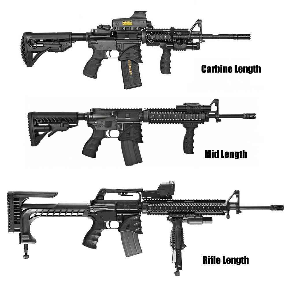 楽天市場】FAB Defense NFR クワッドレールハンドガード M4/M16/AR15用