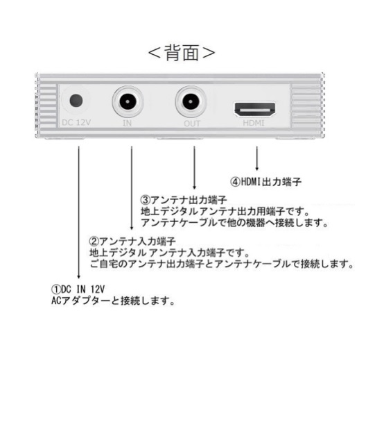 楽天市場】日本メーカー AuBee AUB-100 テレビチューナー TVチューナー