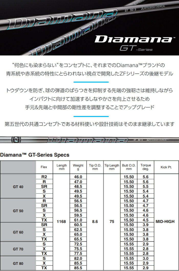 楽天市場】ディアマナGT 三菱ケミカル シャフト テーラーメイド