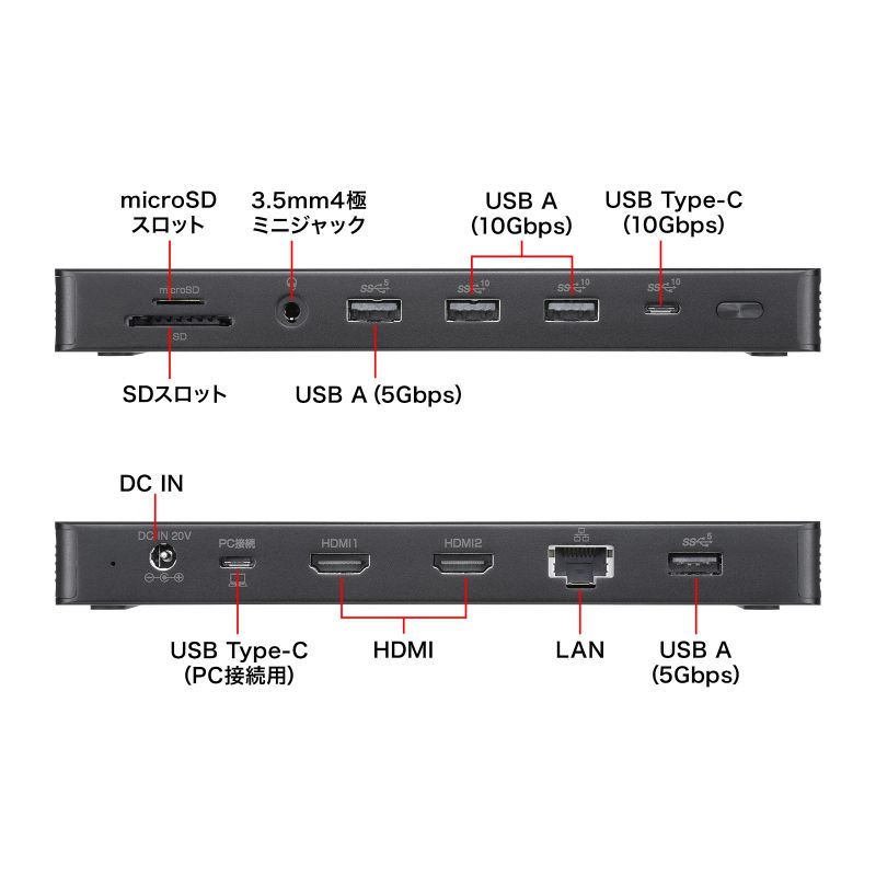 楽天市場】ドッキングステーション HDMI2つ 2画面出力対応 USB-C接続