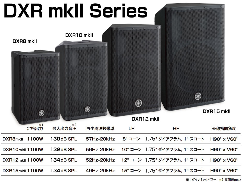 楽天市場】YAMAHA ヤマハ DXR15mkII スタンドセット ◇ パワード