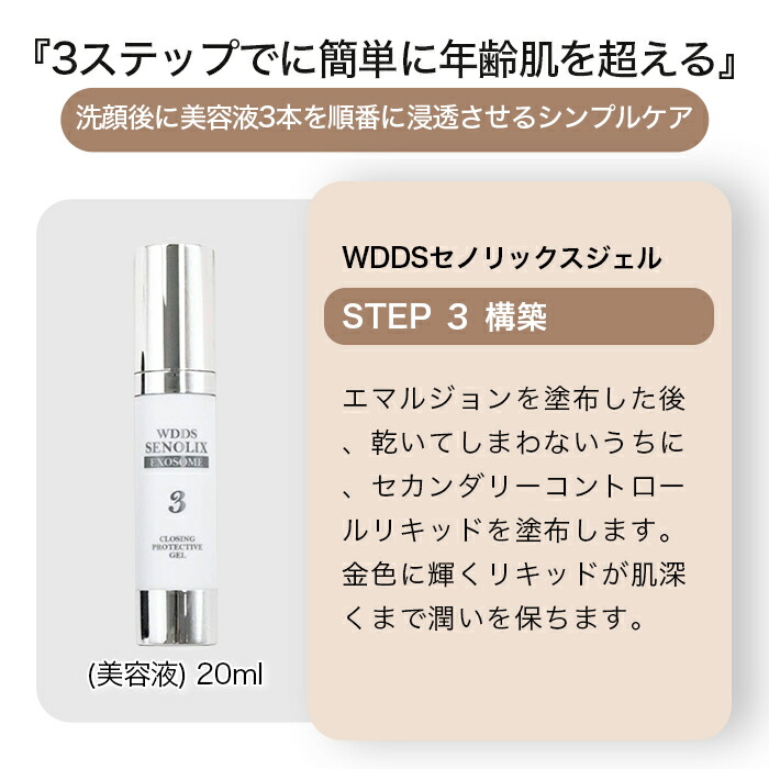 楽天市場】WDDS SENOLIX EXOSOME セノリックス ヒト幹細胞 エキス DDS