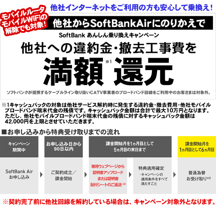 楽天市場】新CP！ニンテンドースイッチ 本体 [ネオンブルー/ネオン