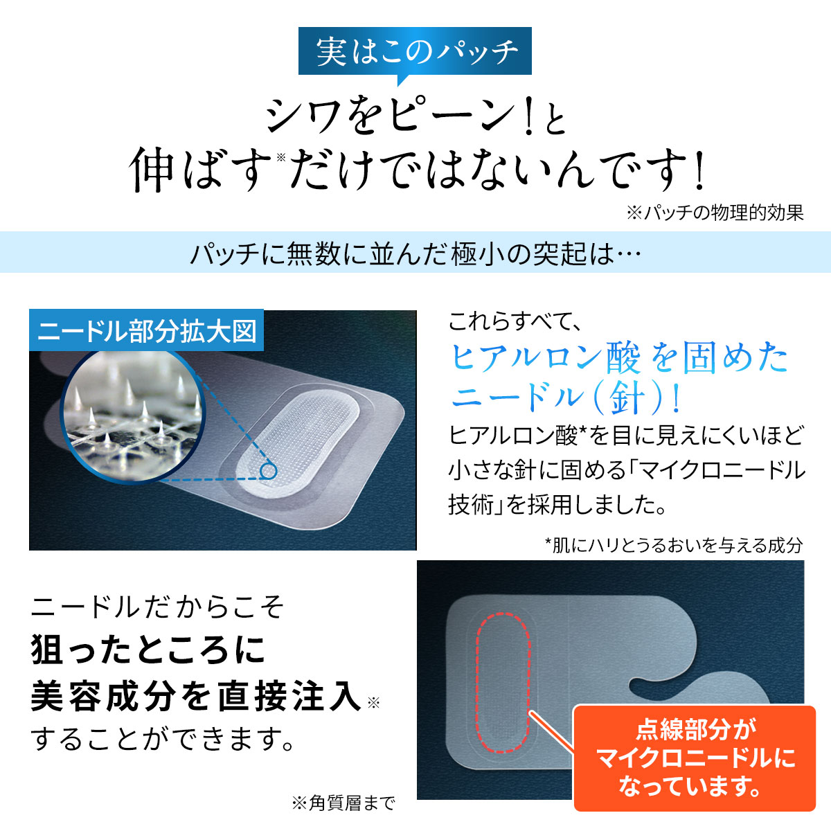 楽天市場】【新発売】ほうれい線 特化パッチ 貼るだけで リフトアップ