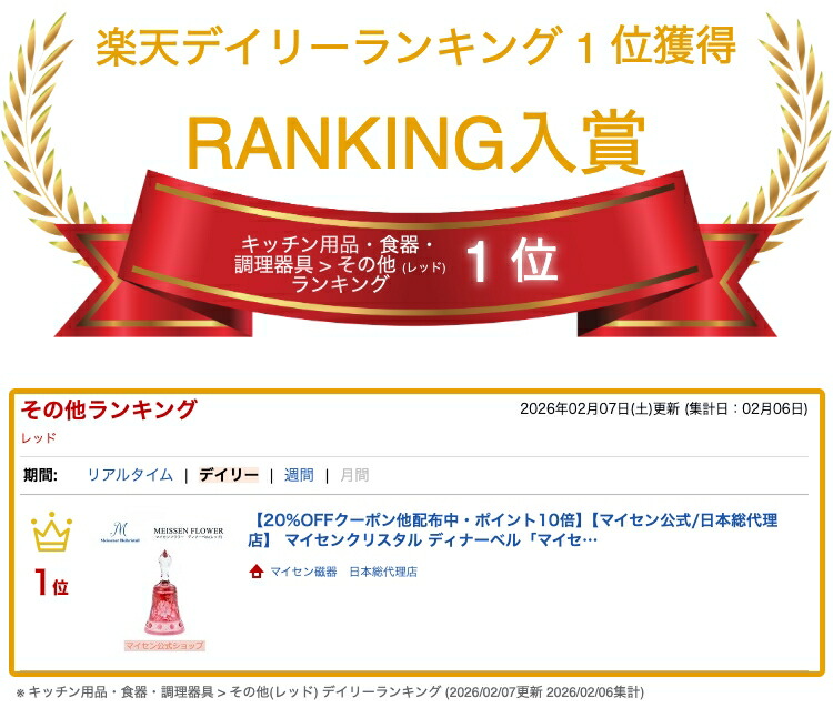 楽天市場】【ポイント10倍】【マイセン公式/日本総代理店】 マイセン