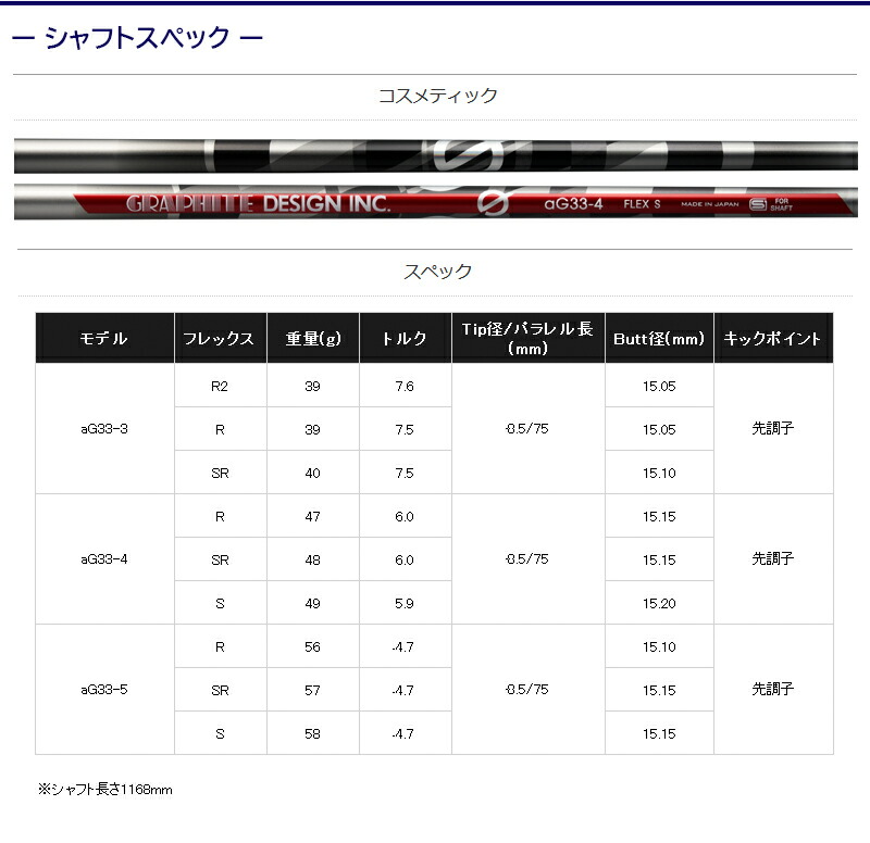 楽天市場】【最短で翌日発送】キャロウェイ スリーブ付きシャフト