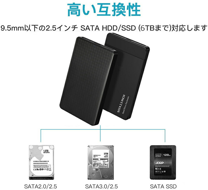 楽天市場】HDDケース USB3.0 2.5インチ SSDケース USB3.0接続 SATA2.0