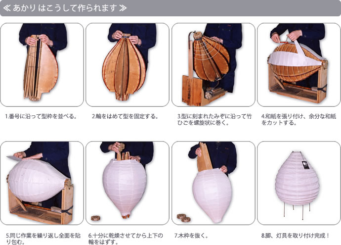 楽天市場】イサムノグチ AKARI あかり アカリ 45A（無地） Isamu