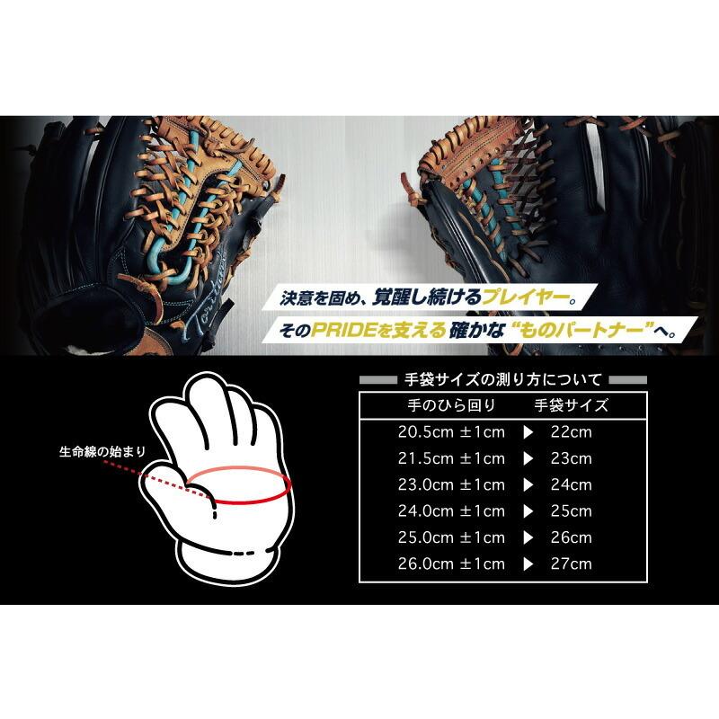 楽天市場】久保田スラッガー KubotaSlugger (KSG-SPY) 野球 硬式