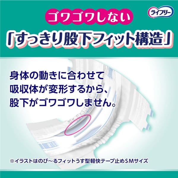 楽天市場】ユニ・チャーム ライフリー のびーるフィットうす型軽快