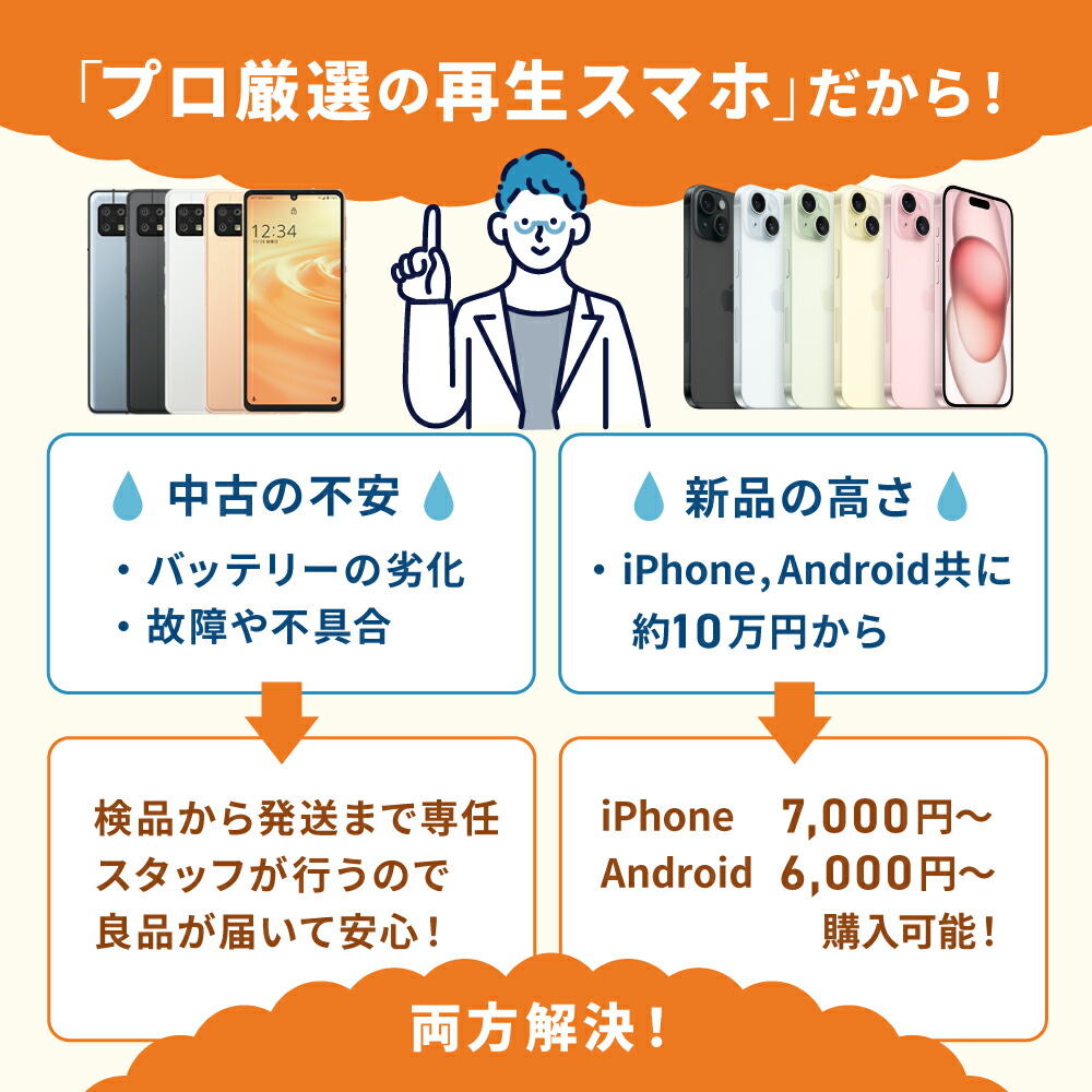 楽天市場】バッテリー90%以上 【中古】 iPhoneSE2 64GB ブラック SIM
