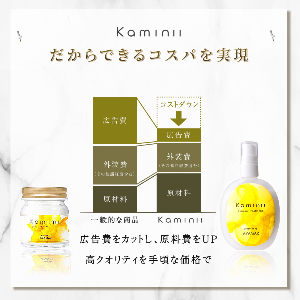 楽天市場】【 Kaminii 】 ヘアミルク ヘアオイル セット フルーティ