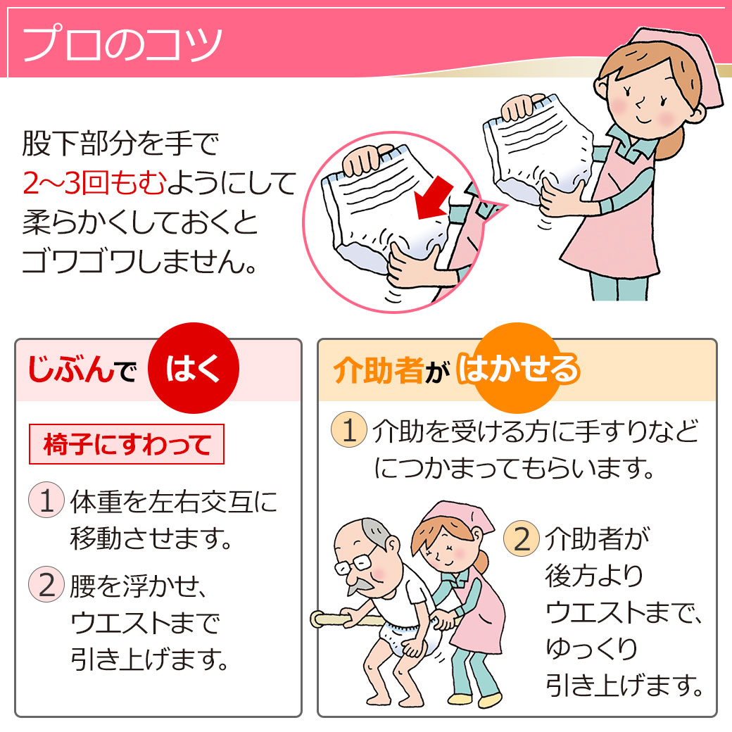 楽天市場】【当日発送】 リフレ 大人用紙おむつ 大きい人の はくパンツ