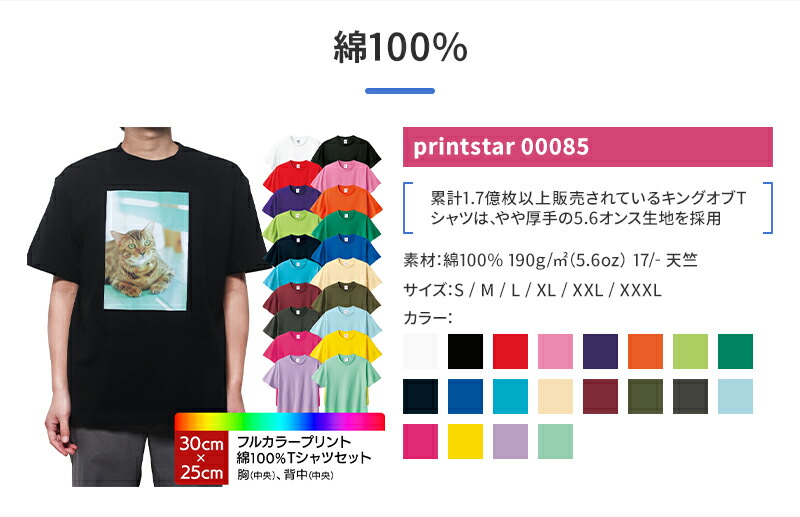 楽天市場】オリジナルTシャツ 写真 名入れ イラスト フルカラー
