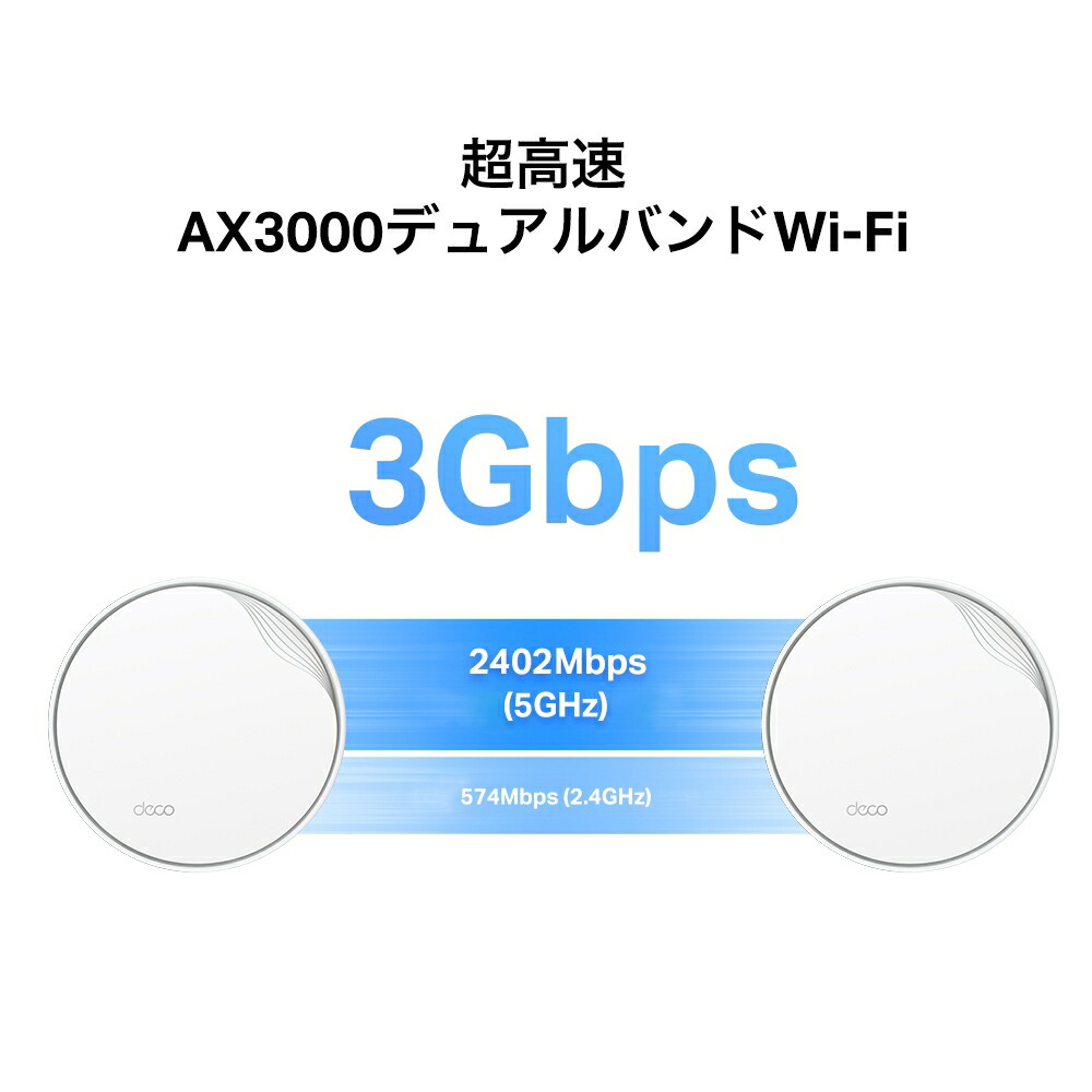 楽天市場】TP-Link Wi-Fi6対応 メッシュWi-Fi 無線lanルーター