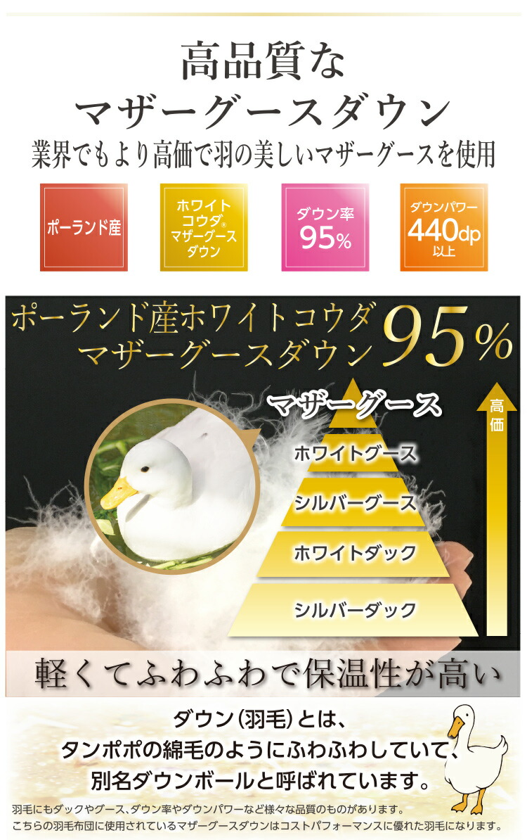 楽天市場】【最高品質】日本製 ☆7年保障 最高級 羽毛布団 ポーランド