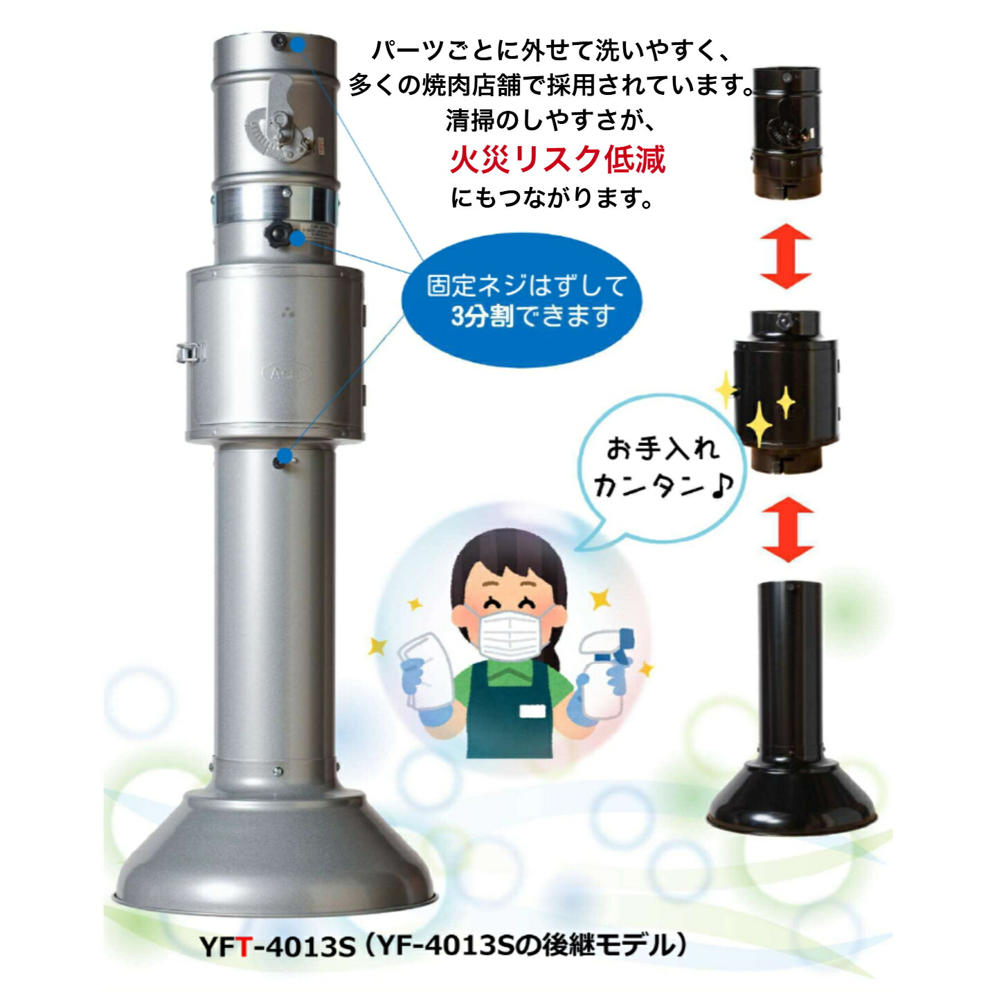 楽天市場】焼肉薄型フード 上部フィルター型 : 浅井工業 焼肉フード