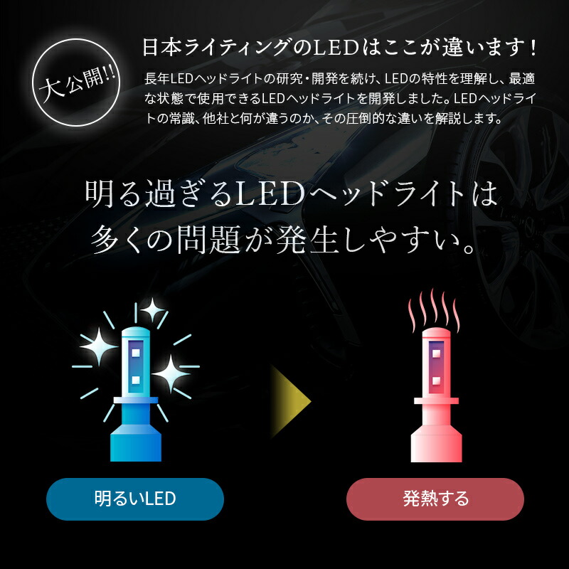 楽天市場】【2年保証】LEDヘッドライト H4 ハイスペックモデル 日本製