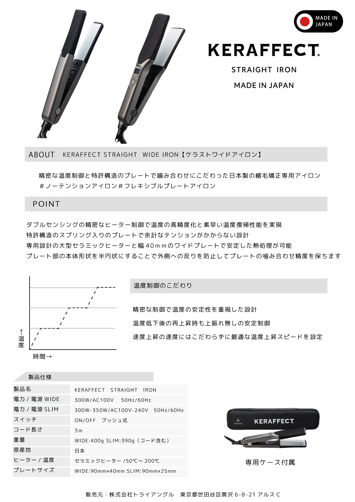 KERAFFECT STRAIGHT WIDE IRON ケラフェクトストレート ワイドアイロン