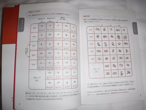 ミャンマー語三昧 | 朝5時から拡声器で象と人生について話を聞く日々