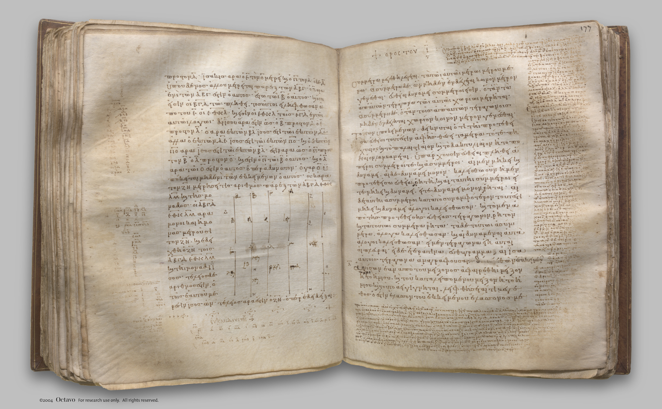 Euclid's Elements, Book X