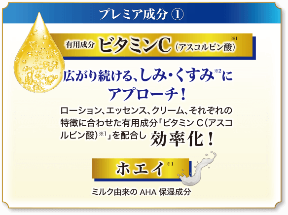 レアプレミアシリーズ｜ドクターデヴィアス化粧品