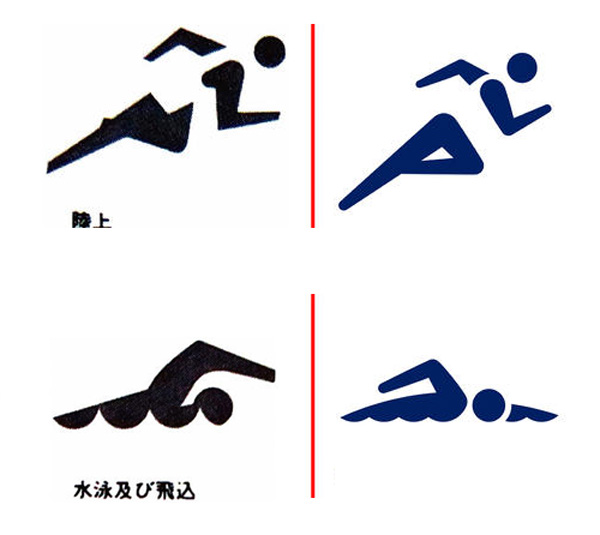 世界を牽引した1964年東京オリンピックデザイン | 談話室松本 | dig